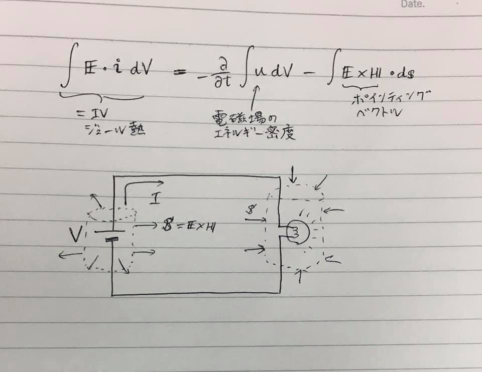 私的なメモ ゴミムシlove Atwiki アットウィキ