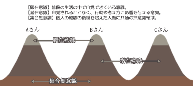 他の神話との関係 - 聖書研究wiki＠trinity_kristo - atwiki（アット