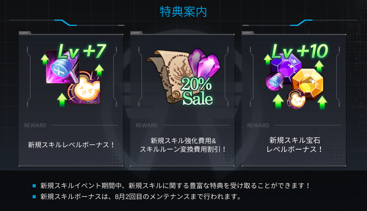 3周年イベント - 【公式】月ウサギのそだてかた @ ウィキ