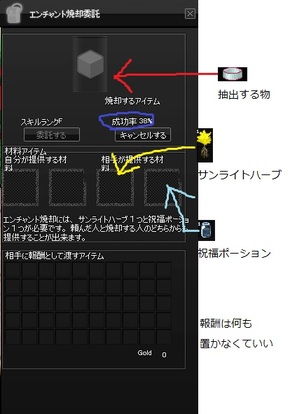 エンチャントについて Vipでマビノギ Wiki Atwiki アットウィキ