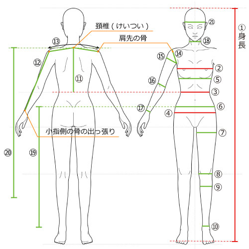 採寸の仕方 - コスプレ衣装製作［輪島工房］ - atwiki（アットウィキ） 