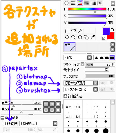 マニュアル Tips一覧 テクスチャの作り方を教えて ペイントツールsai Wiki Atwiki アットウィキ