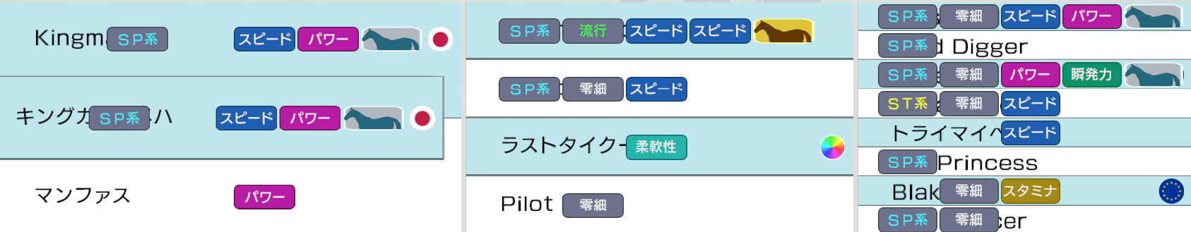 キングカメハメハ系画像 ウイニングポスト10 系統確立特化 ウィキ atwiki（アットウィキ）