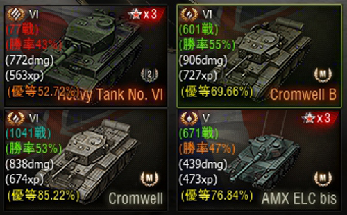 Xvm ガレージ戦績表示 車両2段表示 Wot Agl クランwiki 2 Xvm Mod編 Atwiki アットウィキ