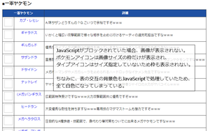 ヤケモン編集ヤンプレ 補足資料 役割論理専用wiki Atwiki アットウィキ