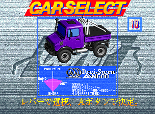 オーバートップ - レトロゲームの殿堂 - atwiki（アットウィキ）