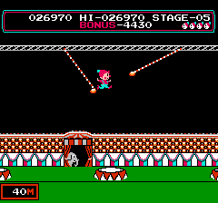 サーカスチャーリー - レトロゲームの殿堂 - atwiki（アットウィキ）