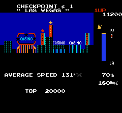 ジッピーレース - レトロゲームの殿堂 - atwiki（アットウィキ）