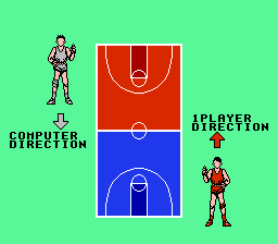 全米プロバスケット - レトロゲームの殿堂 - atwiki（アットウィキ）
