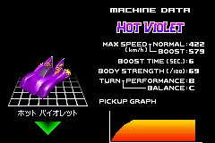 エフゼロ　for GAMEBOYADVANCE-0003.png