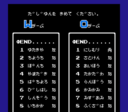 ファミスタ90 - レトロゲームの殿堂 - atwiki（アットウィキ）