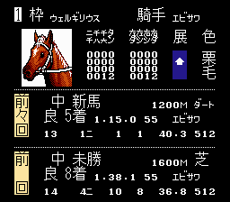 井崎脩五郎の競馬必勝学 - レトロゲームの殿堂 - atwiki（アットウィキ）