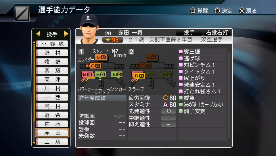 プロスピ/PGB選手プロスピ2015作成版 - 東宇和郡役所(アットウィキ支所